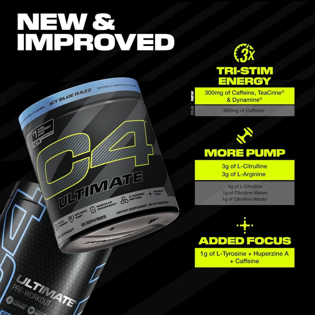 cellucor-c4-ultimate-pre-workout-powder--6.jpg