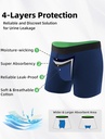 tiichoo-washable-incontinence-underwear--4.jpg