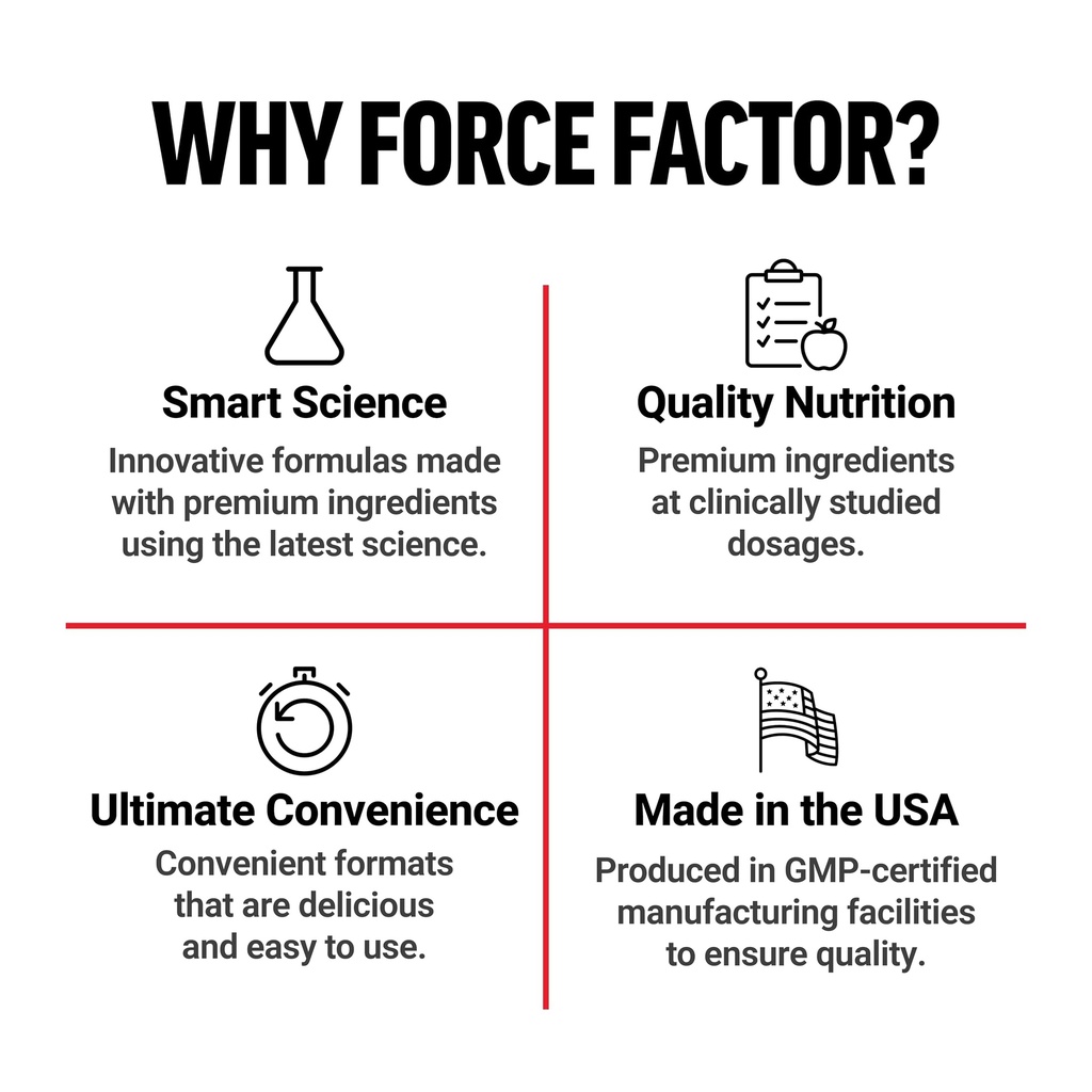 force-factor-magnesium-complex-supplemen-5.jpg