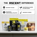 ascent-100-whey-protein-powder-post-work-6.jpg