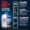 dymatize-elite-casein-protein-powder-coo-3.jpg