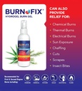 burnfix-hydrogel-burn-spray-120-ml-insta-2.jpg