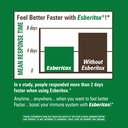 esberitox-supercharged-echinacea-immune--3.jpg