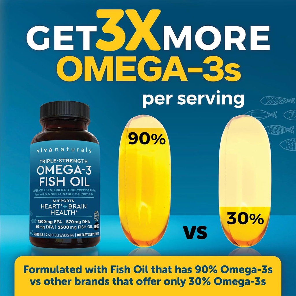viva-naturals-omega-3-fish-oil-triple-st-4.jpg