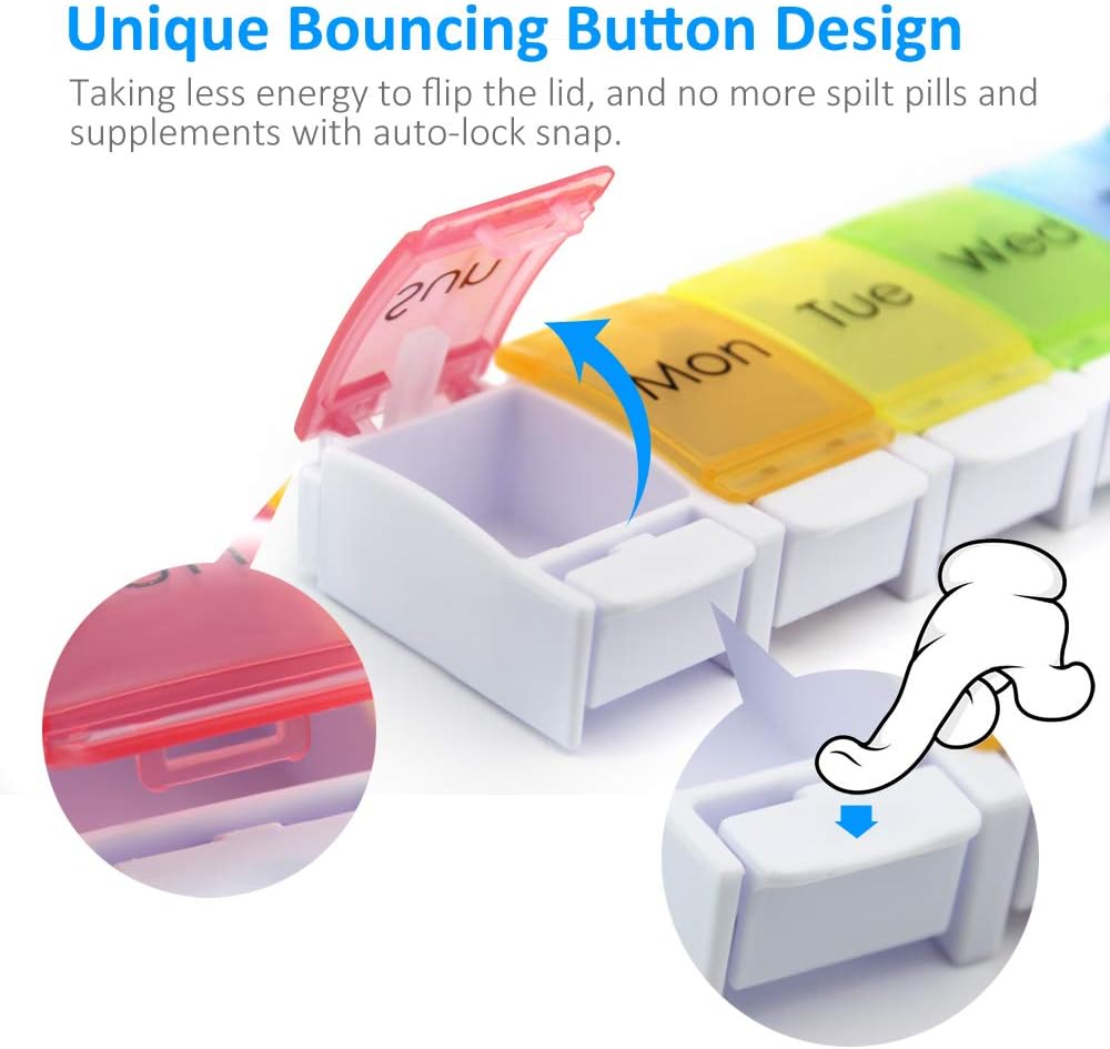 gogooda-2-pack-weekly-pill-organizer-art-3.jpg