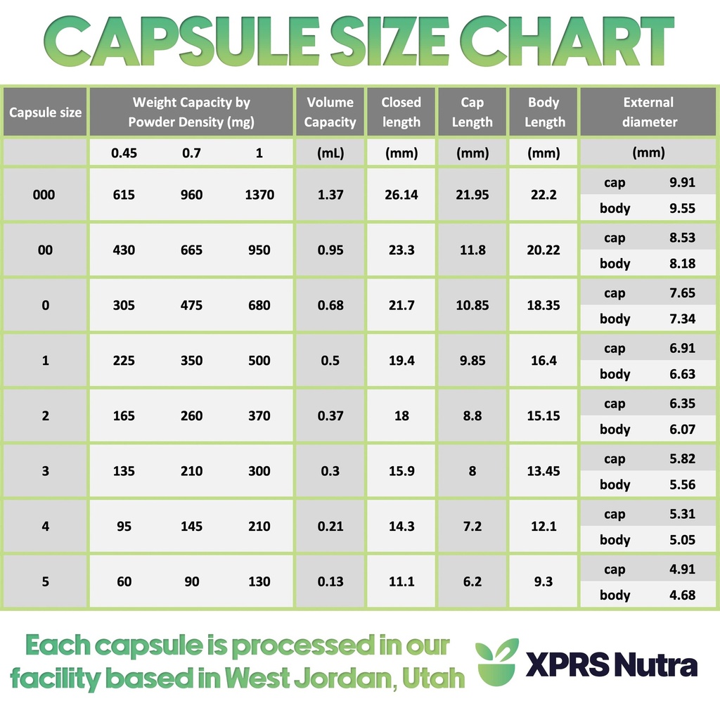 xprs-nutra-vegan-size-3-separated-capsul-6.jpg