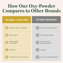 global-healing-oxy-powder-colon-cleanse--5.jpg