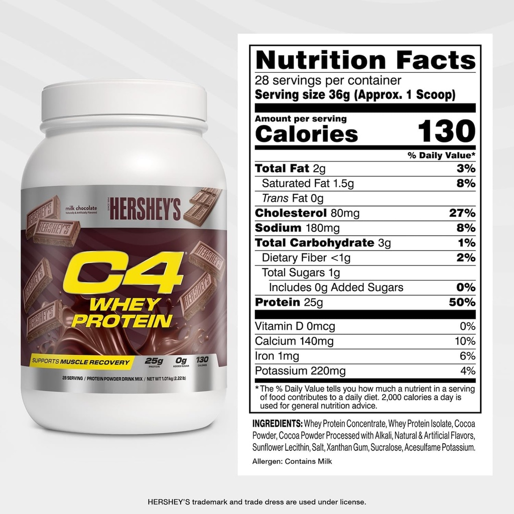 cellucor-c4-whey-protein-powder-hersheys-2.jpg