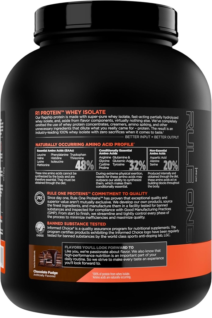 rule-1-r1-protein-whey-isolate---with-25-3.jpg
