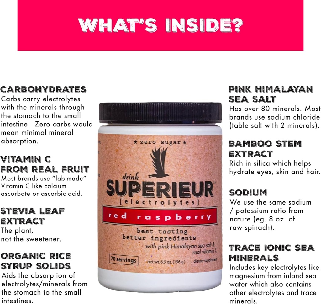 superieur-electrolytes-plant-based-elect-4.jpg
