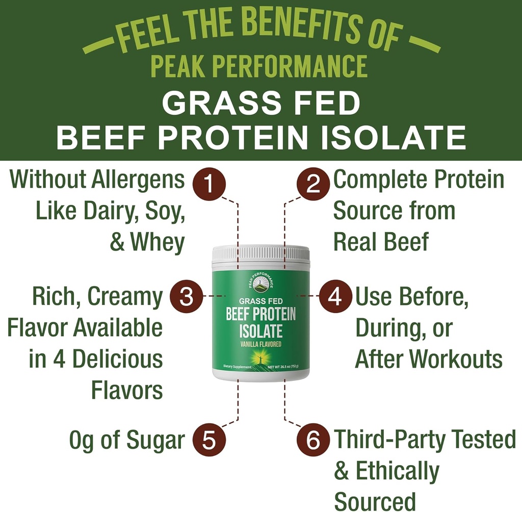 grass-fed-beef-protein-powder---lactose--4.jpg