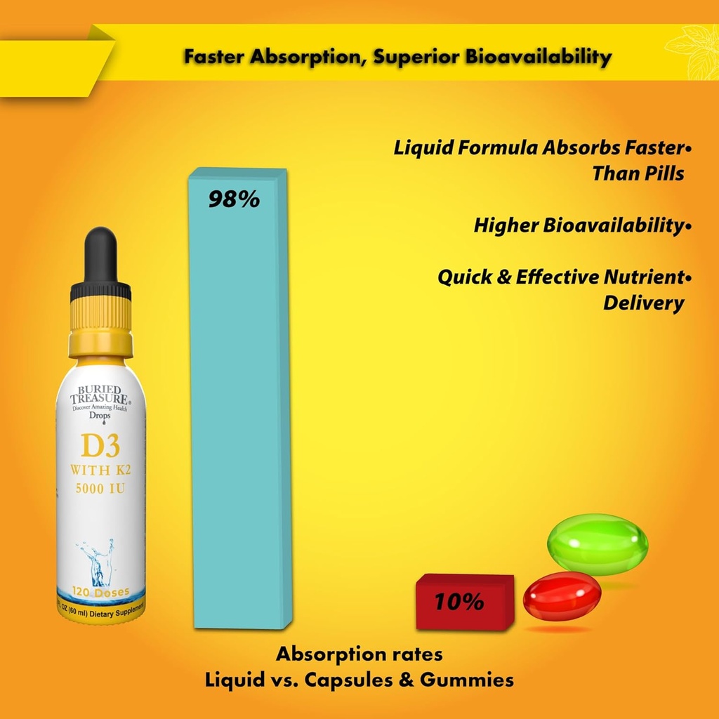 buried-treasure-vitamin-d3-k2-drops---50-6.jpg