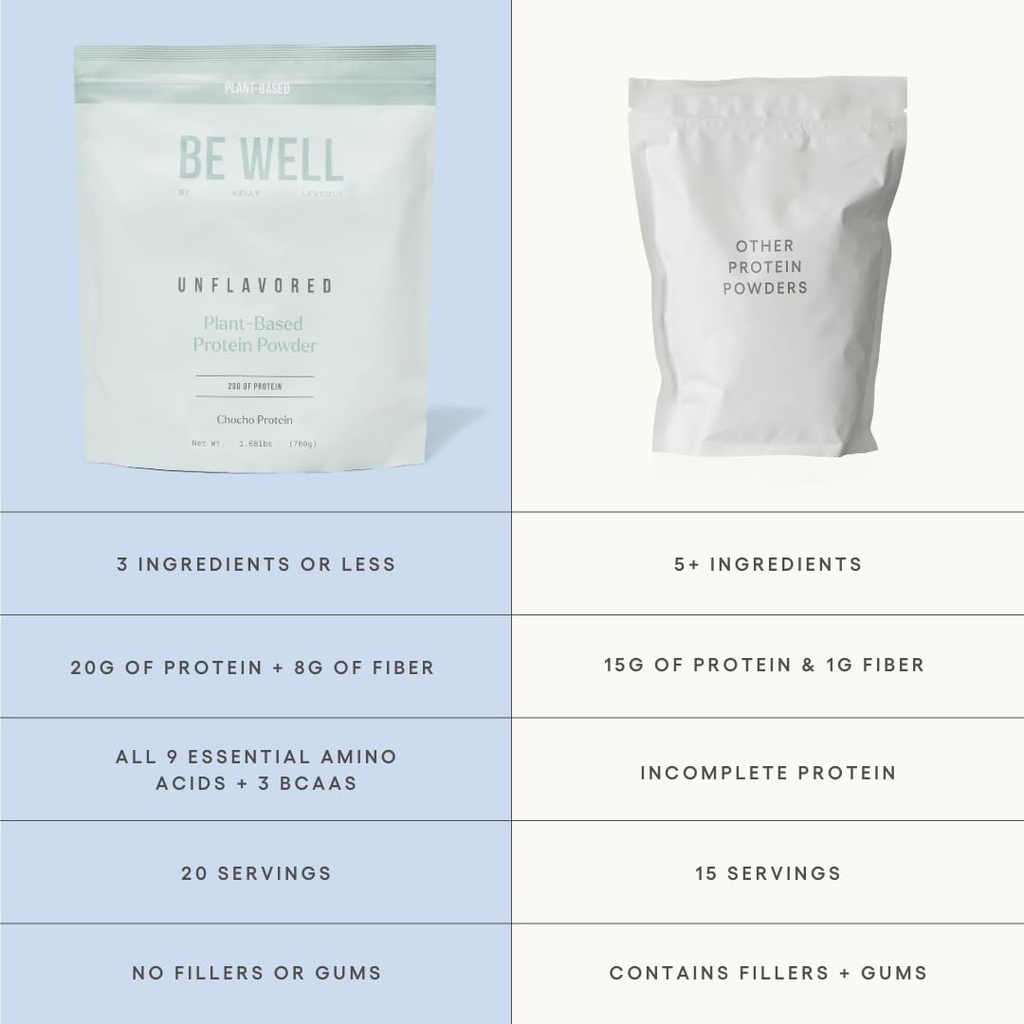 be-well-by-kelly-unflavored-plant-based--3.jpg