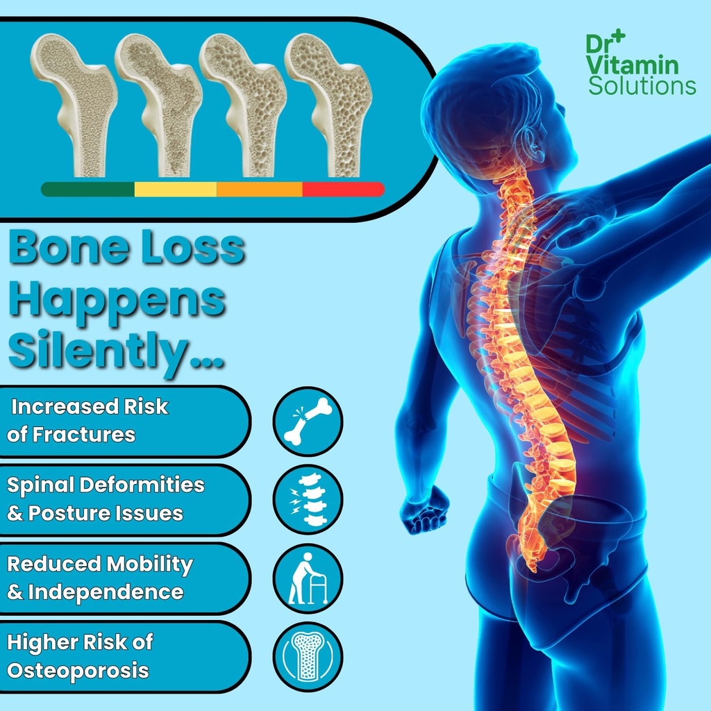 dr-vitamin-solutions-bone-health-max---a-3.jpg
