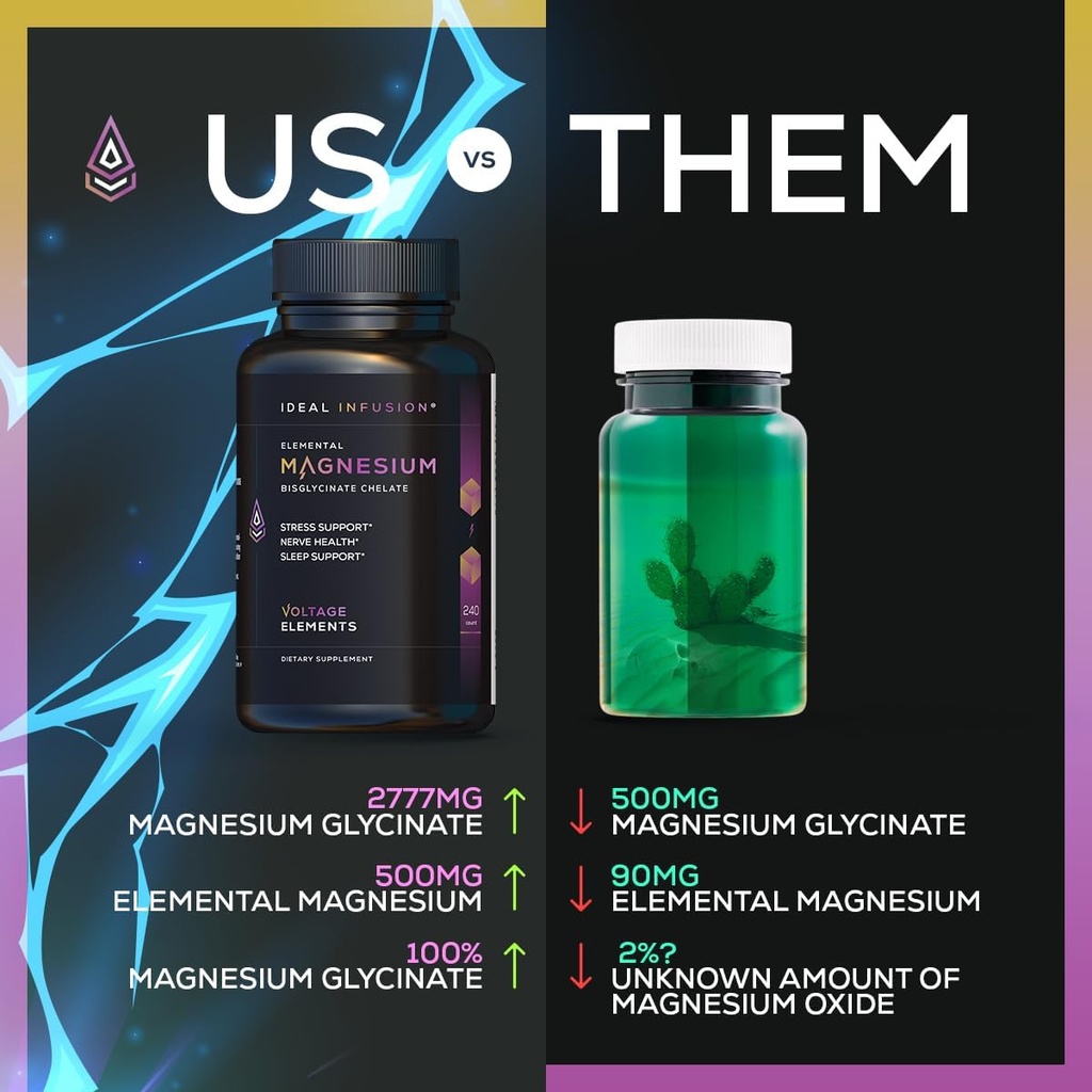 voltage-elements-magnesium-glycinate-che-5.jpg