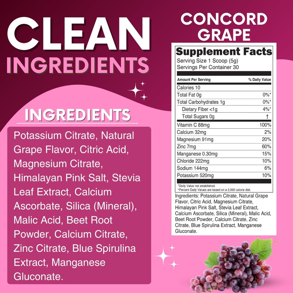 zero-sugar---concord-grape-electrolytes--2.jpg