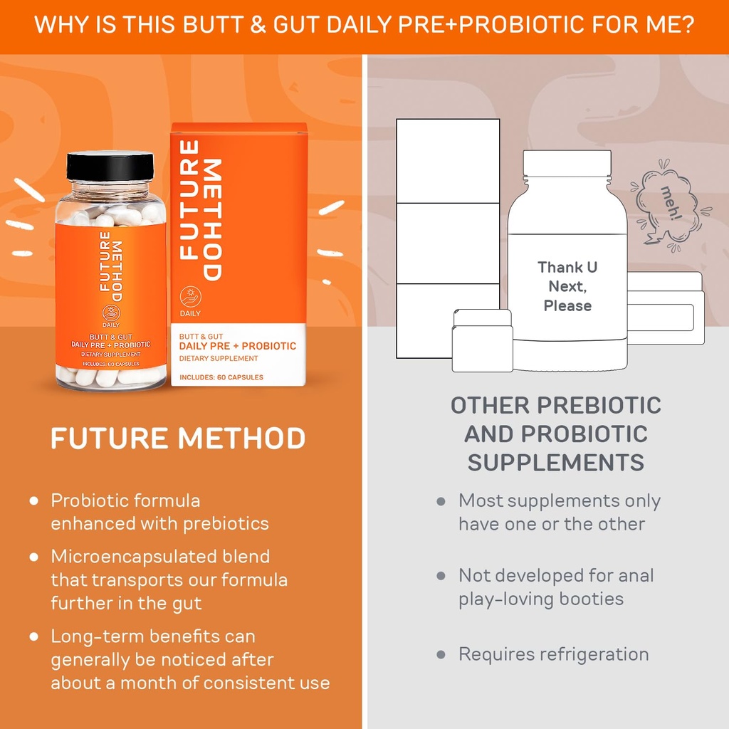 future-method-synbiotic-prebiotics-for-m-5.jpg