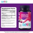 livs-immune-system-elderberry-gummies-fo-5.jpg