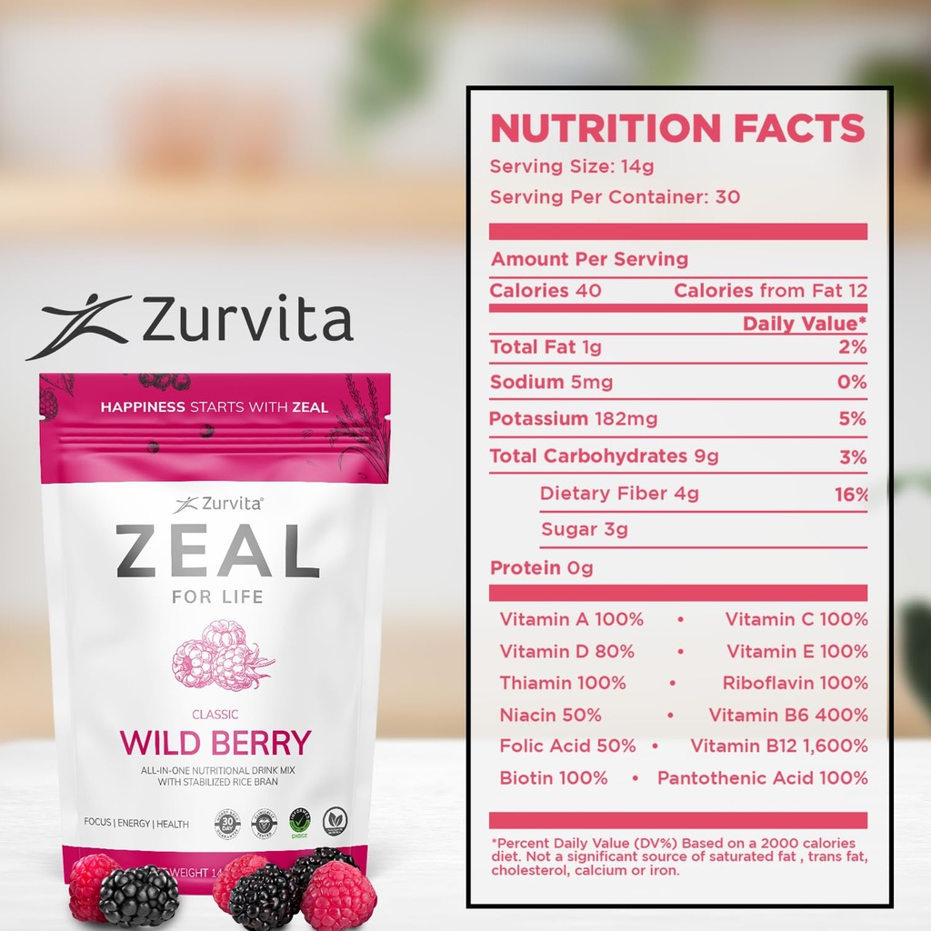 zurvita-zeal-for-life-30-day-wellness-ba-2.jpg