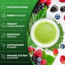 total-tea-green-powder-for-energy-digest-2.jpg