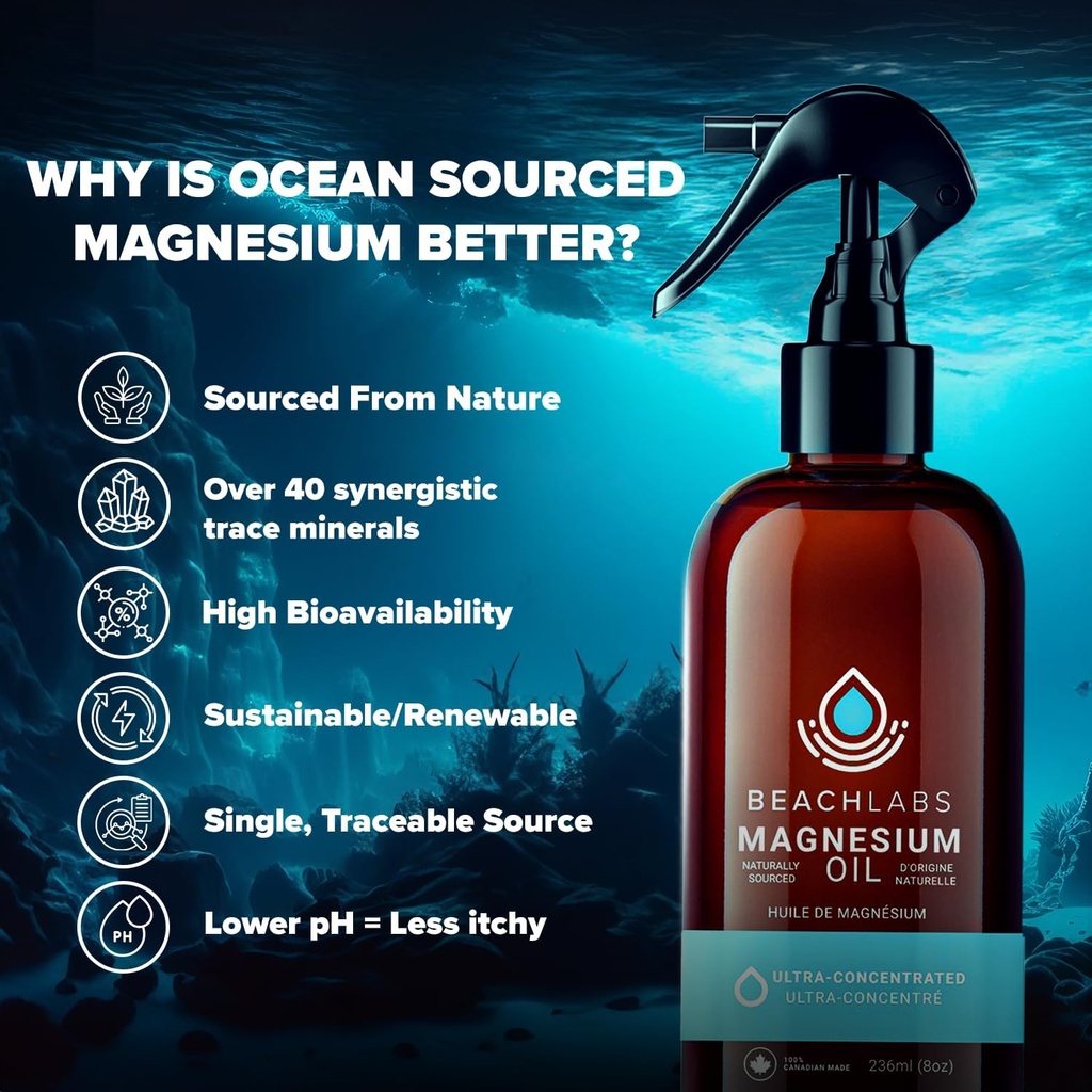 magnesium-spray-2-pack---ocean-sourced-1-4.jpg