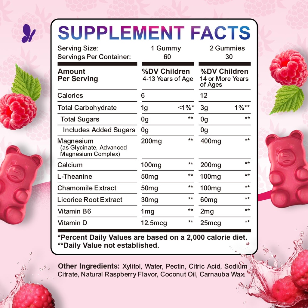 kids-magnesium-gummies-magnesium-glycina-2.jpg