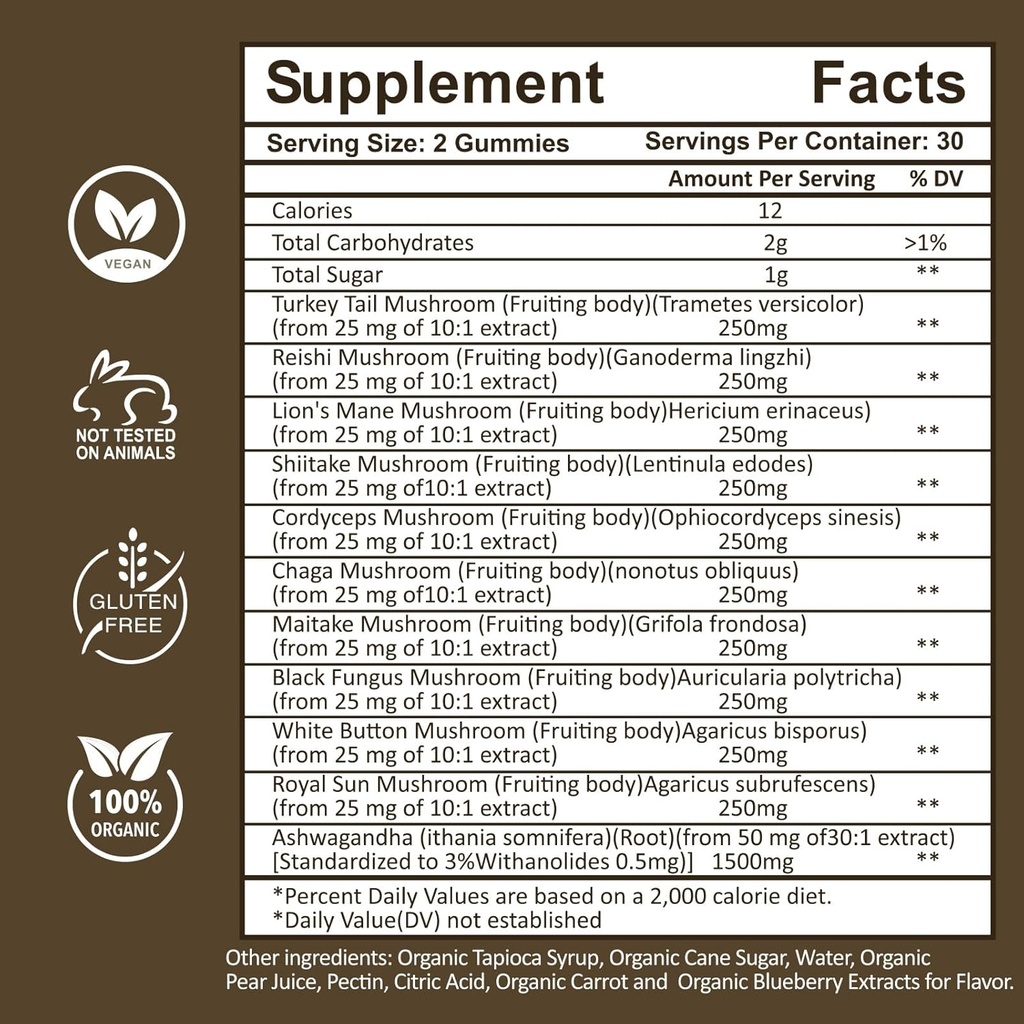 mushroom-gummies-10-blend---mushroom-wit-2.jpg