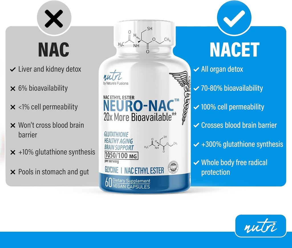 natures-fusions-neuro-nac-supplement-375-3.jpg