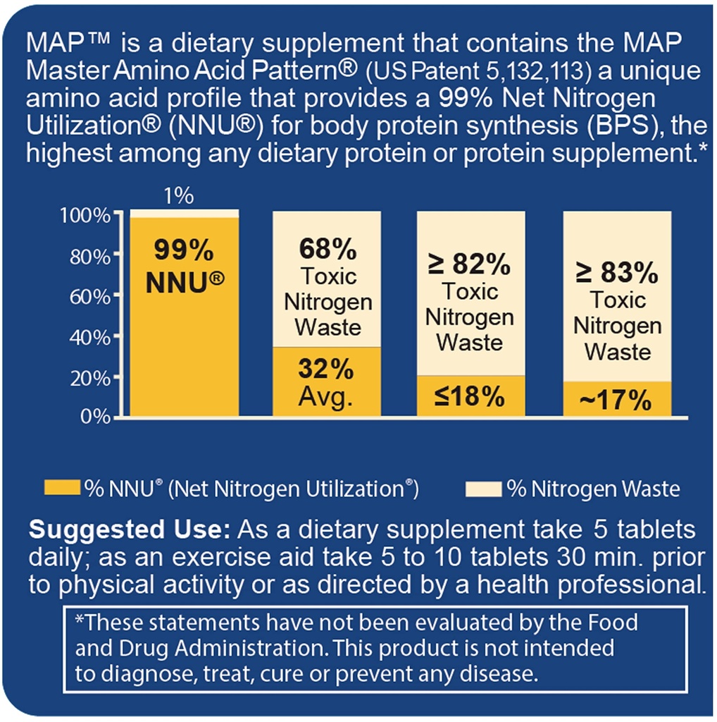 pack-of-12-bottles-of-map-master-amino-a-4.jpg