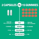 herbtonics-raw-apple-cider-vinegar-capsu-3.jpg