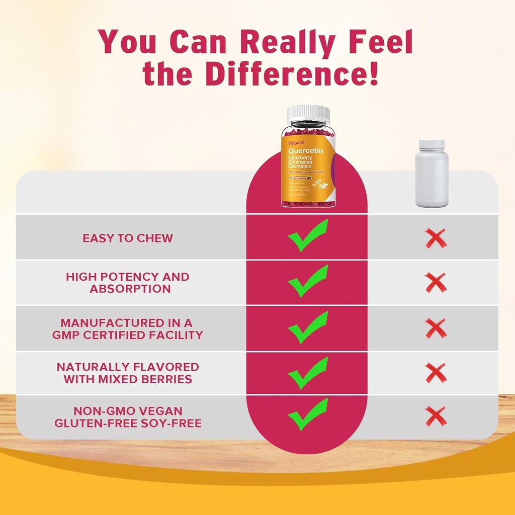 quercetin-gummies-with-bromelain-elderbe-5.jpg