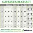 xprs-nutra-gelatin-size-4-separated-caps-5.jpg