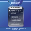 quality-choice-loperamide-2mg-anti-diarr-3.jpg