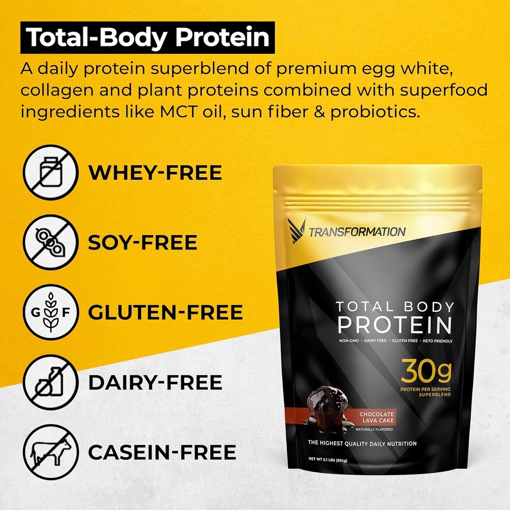 transformation-chocolate-vanilla-protein-3.jpg