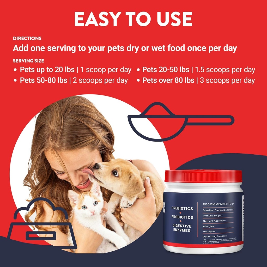 digestive-enzymes-and-probiotics-for-dog-5.jpg