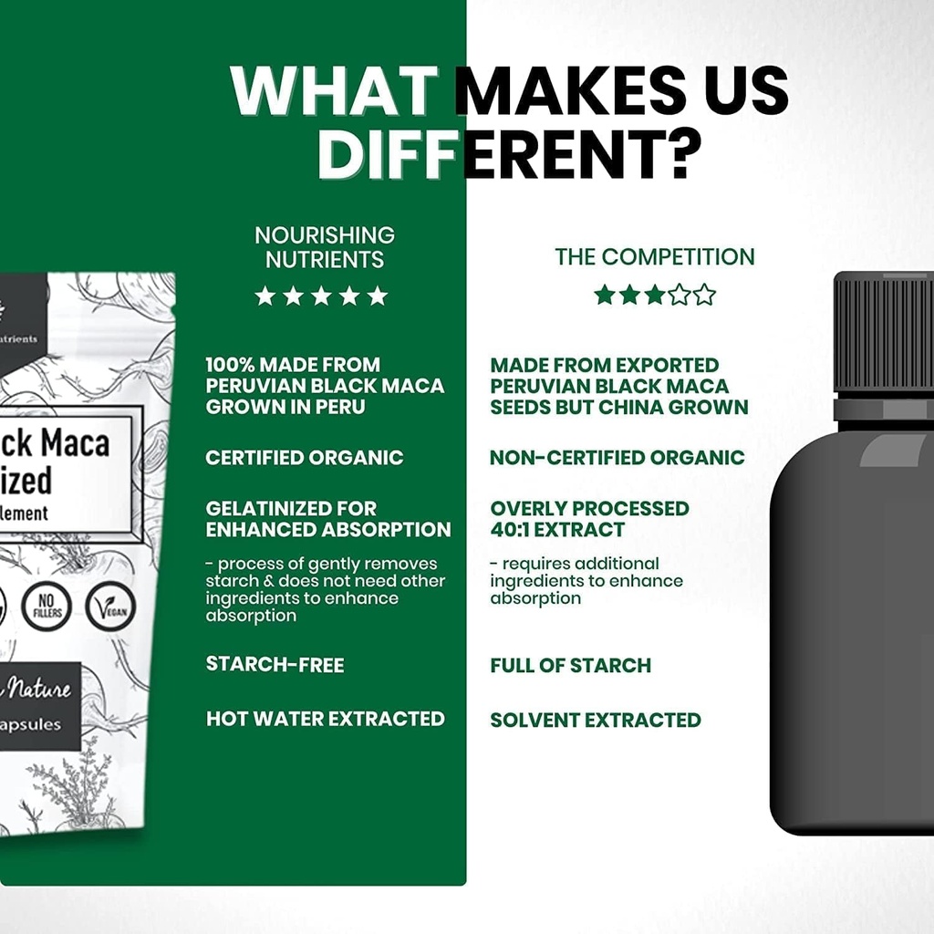 organic-gelatinized-black-maca-3x-strong-6.jpg