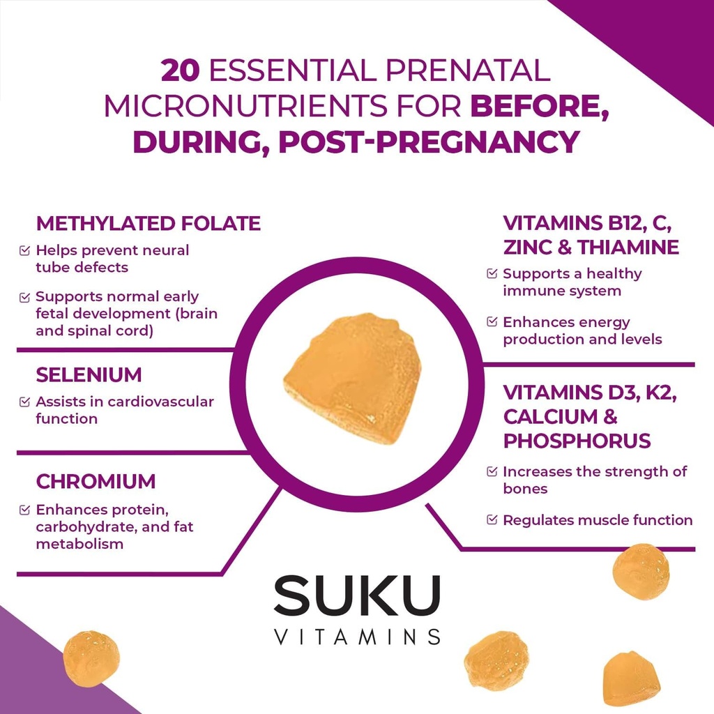 suku-prenatal-multivitamin-gummies-folat-6.jpg