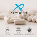 xymogen-medcaps-menopause-phytoestrogen--5.jpg