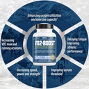 natural-endurance-and-oxygen-supplement--3.jpg
