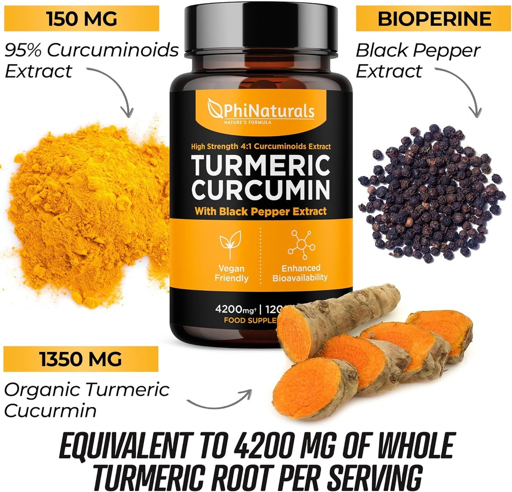 phinaturals-turmeric-curcumin-supplement-6.jpg