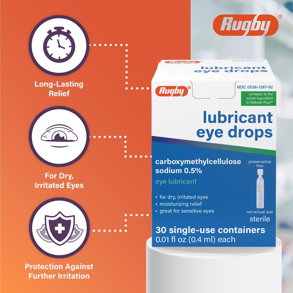 rugby-preservative-free-lubricant-eye-dr-4.jpg