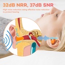 voisen-foam-ear-plugs-200-pairs-ear-plug-5.jpg