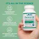 floracor---supports-gut-intestinal-healt-6.jpg