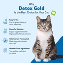 pet-wellbeing-detox-gold-for-cats---gent-5.jpg