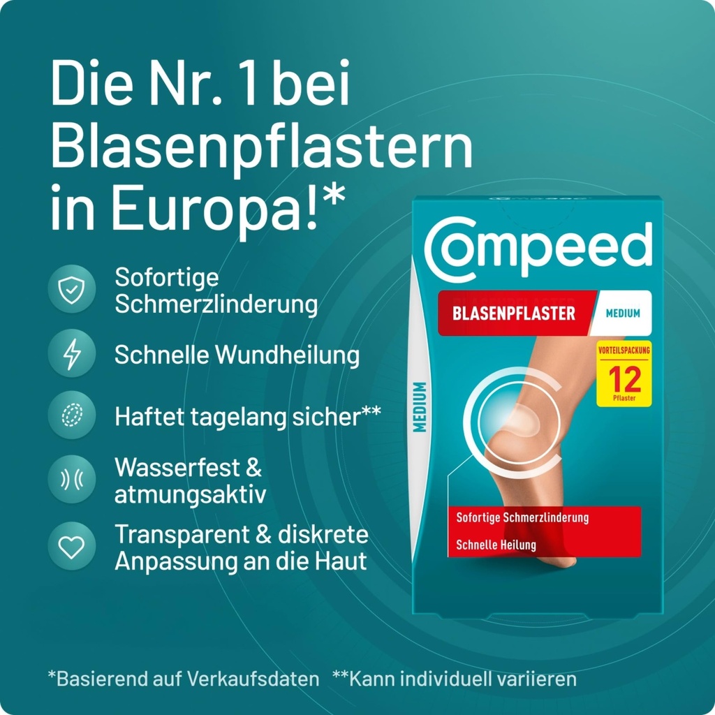 compeed-blister-plasters-medium-12-x-tra-71oyqm-0+EL.jpg
