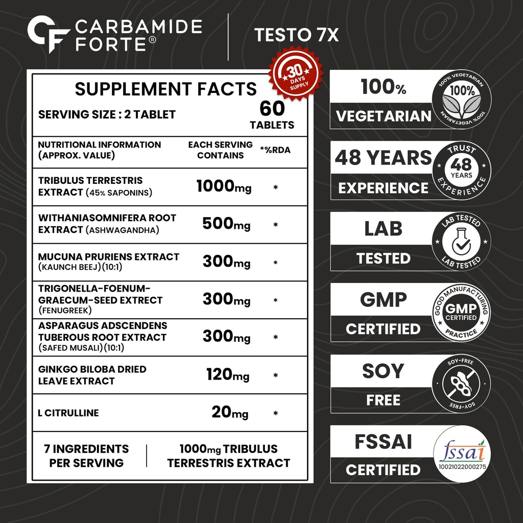 carbamide-forte-testosterone-support-sup-81iGyI7CasL.jpg