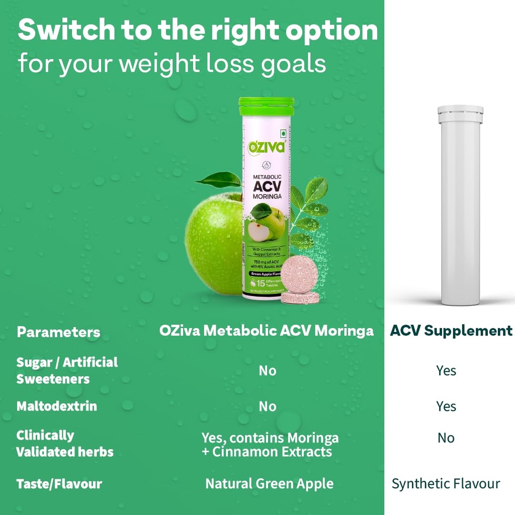 oziva-acv-moringa-apple-cider-vinegar-ta-61+RC69P-WL.jpg