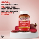 carbamide-forte-beetroot-capsules-extrac-71cVQqn4e3L.jpg