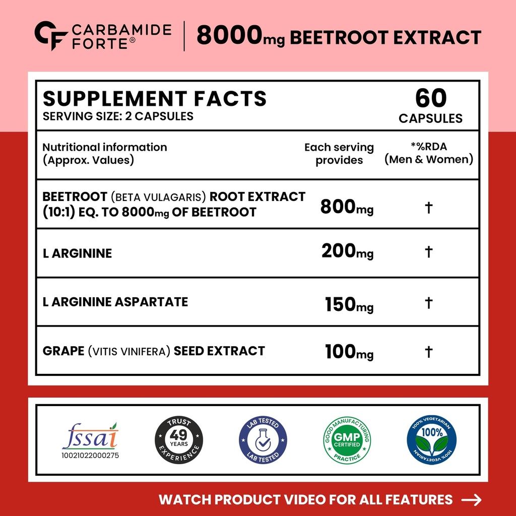 carbamide-forte-beetroot-capsules-extrac-716772+GJuL.jpg