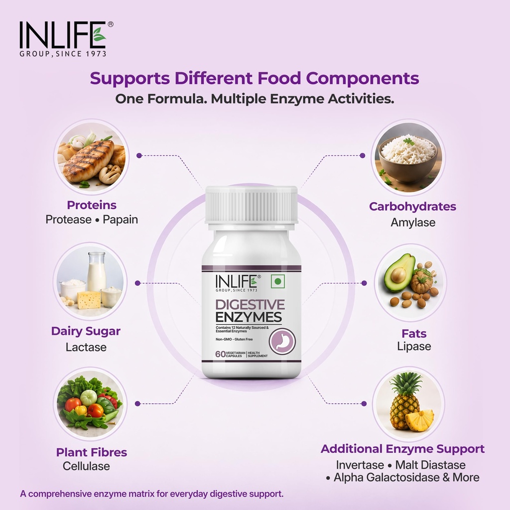 inlife-digestive-enzymes-supplement-lact-81U4ChYBS4L.jpg